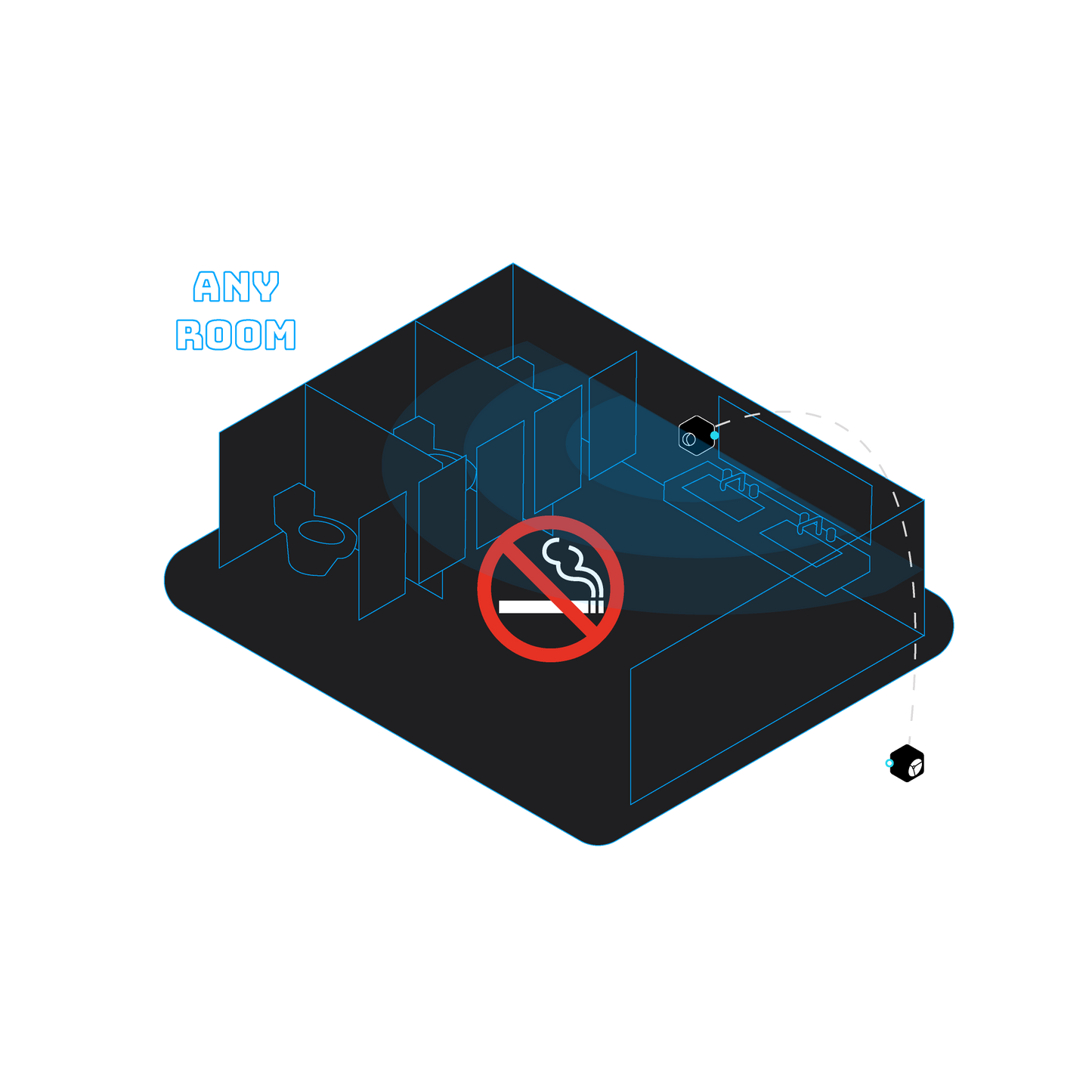 Solution: Is somebody smoking?