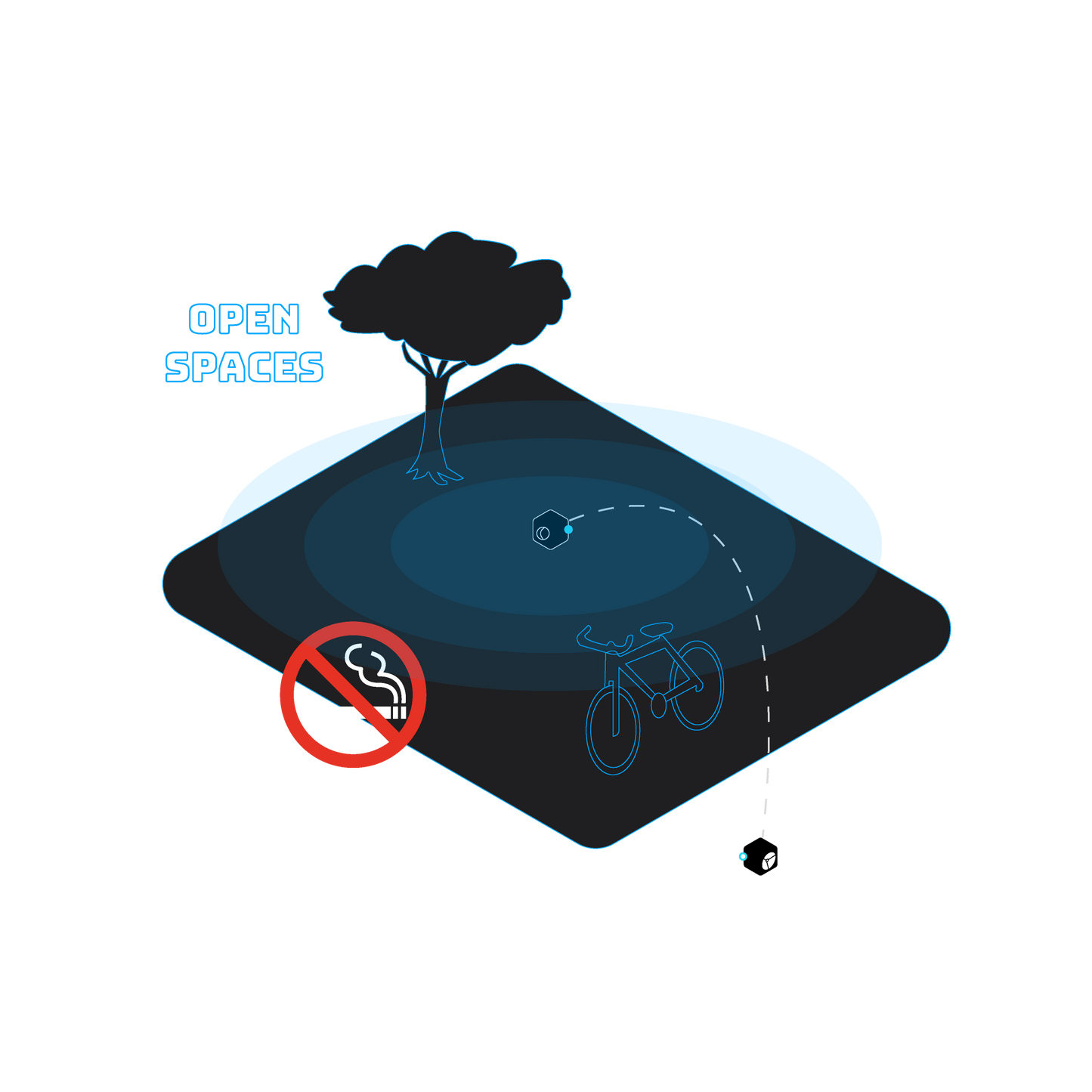 Solution: Is somebody smoking?
