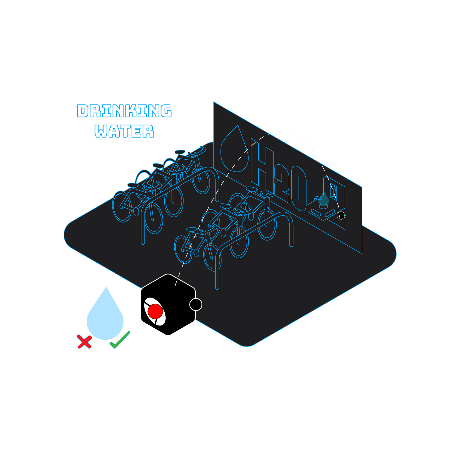 Solution: Is the water OK?
