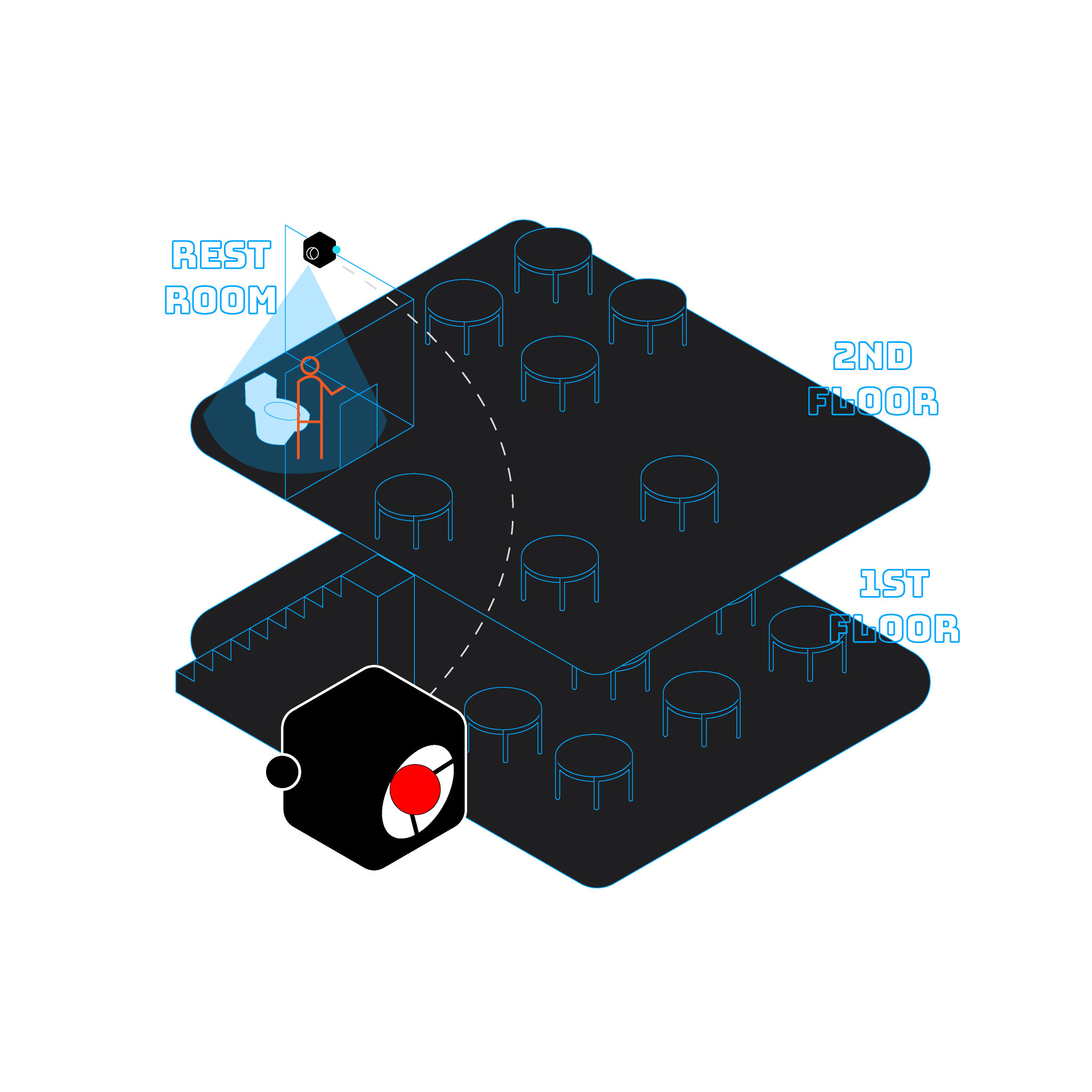 Products Helloirma products-helloirma